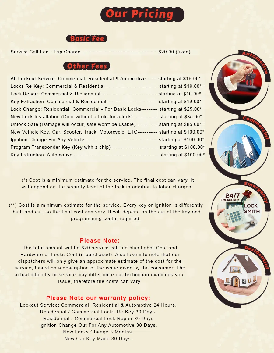 Algonquin IL Locksmith Store Algonquin, IL 847-990-9002